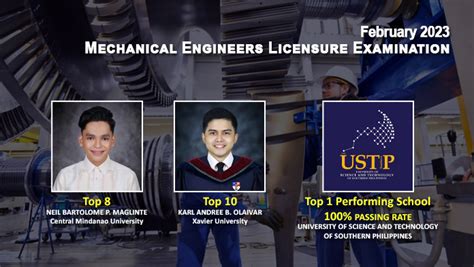 mechanical engineering board exam result|ME RESULTS: February 2023 Mechanical Engineer, .
